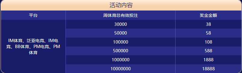 NG体育|平台注册登录体育大闯关